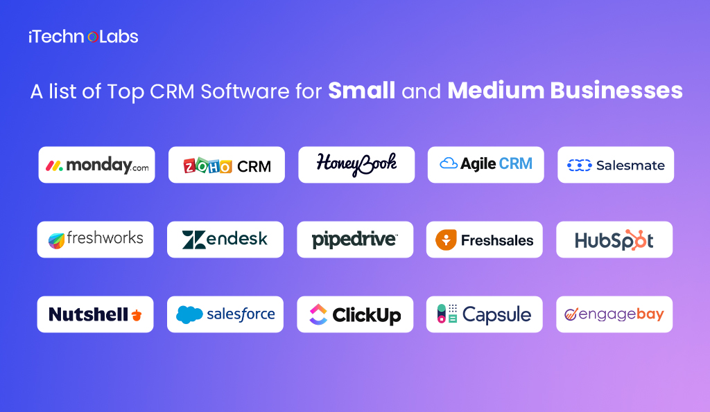 Top 5 CRM Software Solutions for Small Businesses