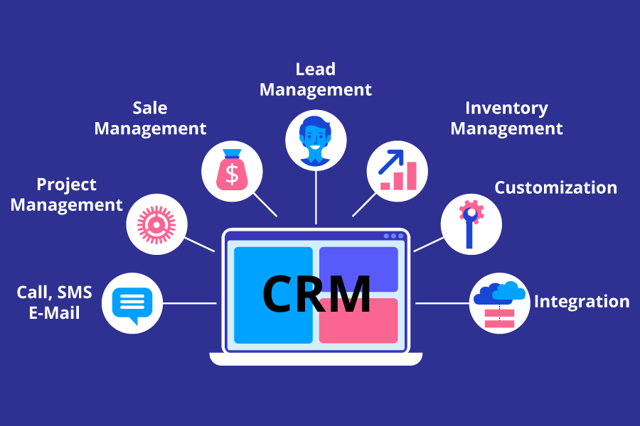 What Is a CRM and Why Does Your Business Need One?